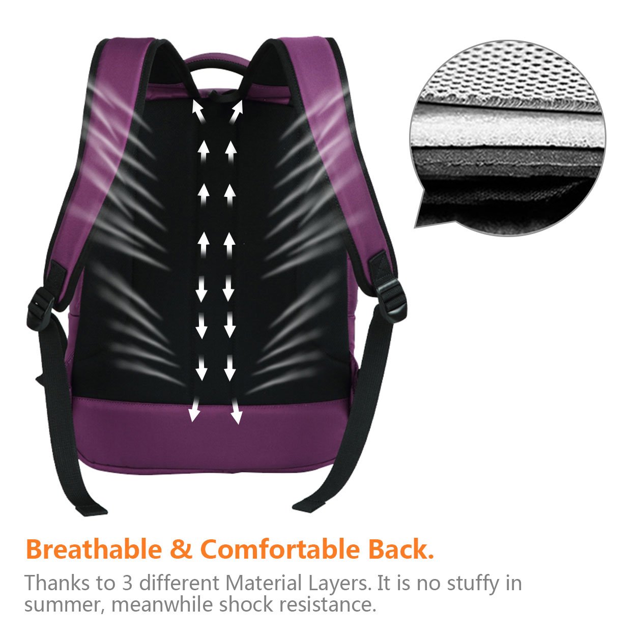 OIWAS Backpacks Zaino per computer 15,6 pollici