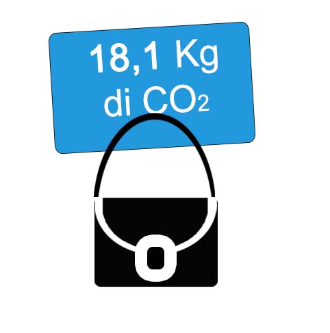 Ricicli Design Borse Zaino Smart n°02 ruggine e pelle nera